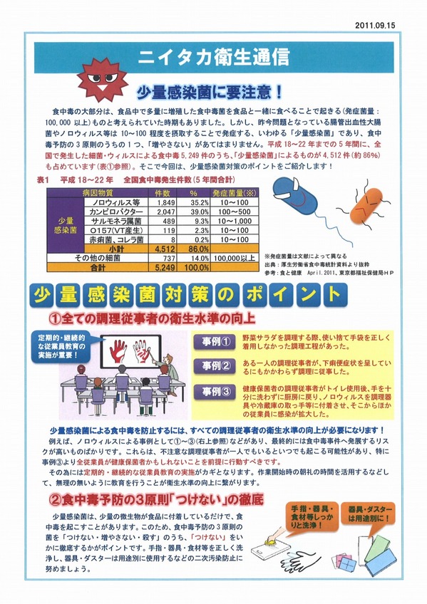 【ニイタカ衛生通信】　～少量感染菌に要注意！～.jpg